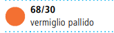 Stabilo Pen 88