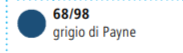 Stabilo Pen 88