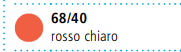 Stabilo Pen 68