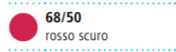 Stabilo Pen 68