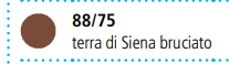 Stabilo Pen 88