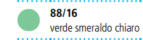 Stabilo Pen 88
