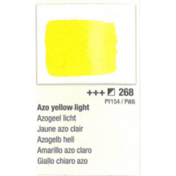 VAN GOGH - PASTIGLIA GODET 268