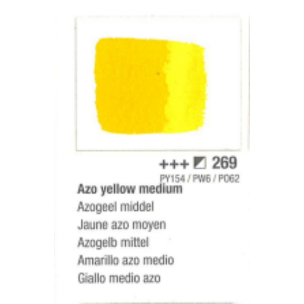 VAN GOGH - PASTIGLIA GODET 269