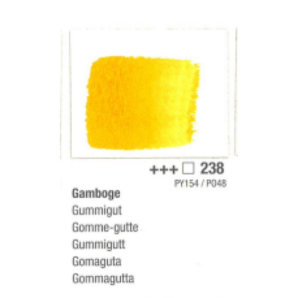 VAN GOGH - PASTIGLIA GODET 238