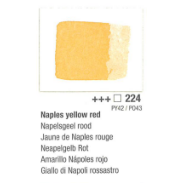 VAN GOGH - PASTIGLIA GODET 224