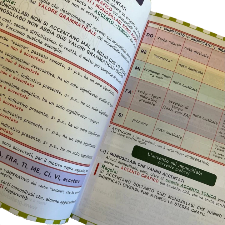 QUIREBOOK - QUADERNO DIDATTICO ITALIANO (REGOLE GRAMMATICALI, PAROLE CAPRICCIOSE, DOPPIE, RADDOPPIO DELLE CONSONANTI, ELISIONE E TRONCAMENTO, PUNTEGGIATURA)